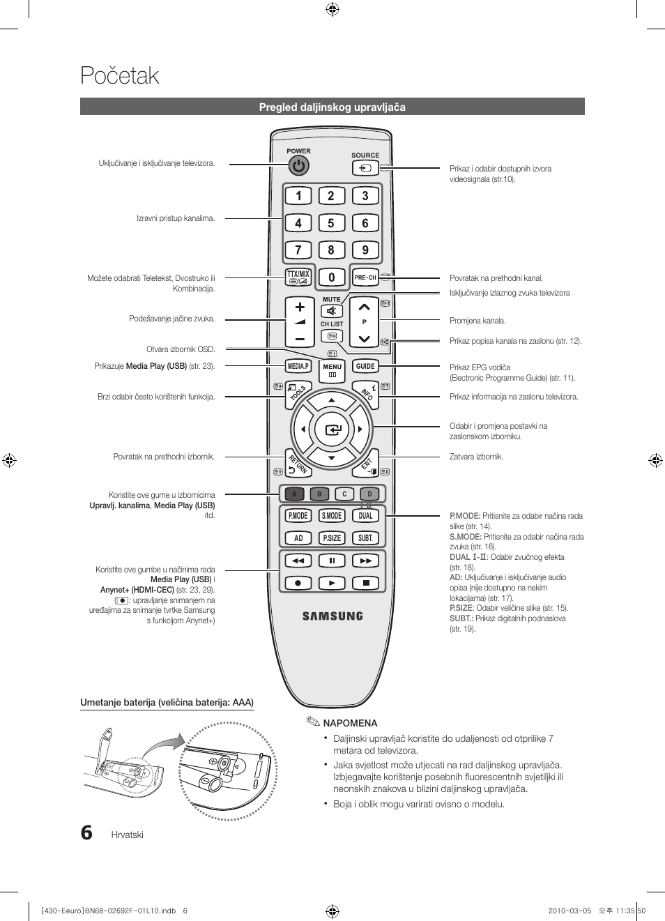 Početak | Samsung PS42C430A1W User Manual | Page 206 / 401