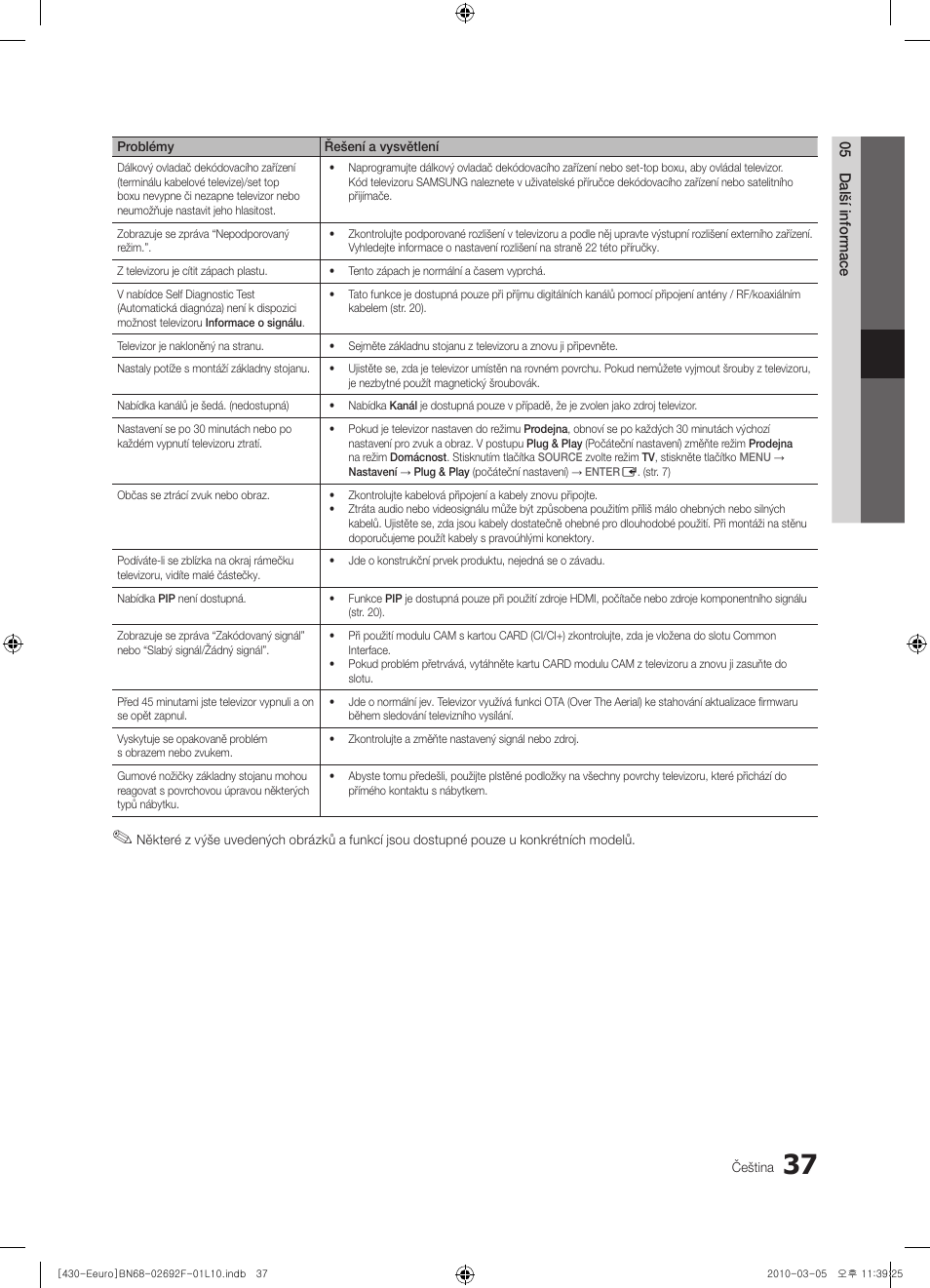 Samsung PS42C430A1W User Manual | Page 277 / 401