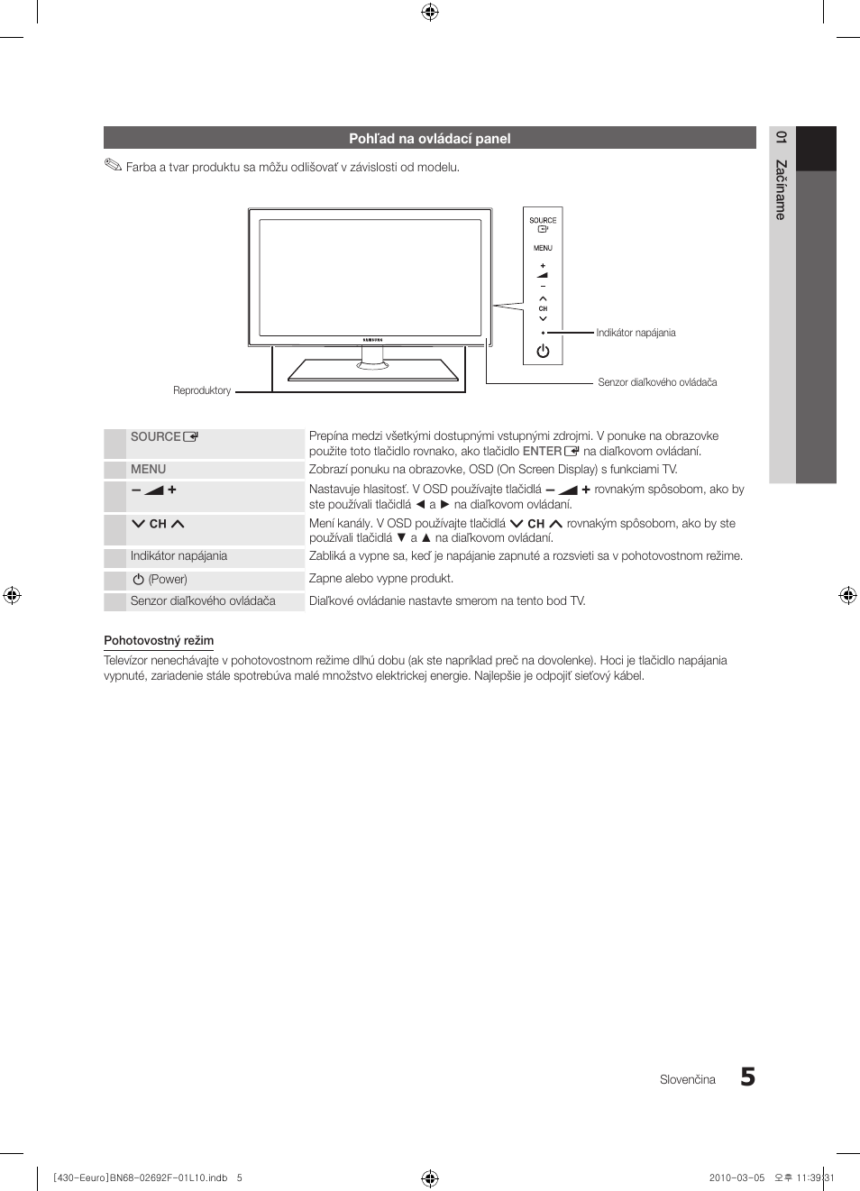 Samsung PS42C430A1W User Manual | Page 285 / 401