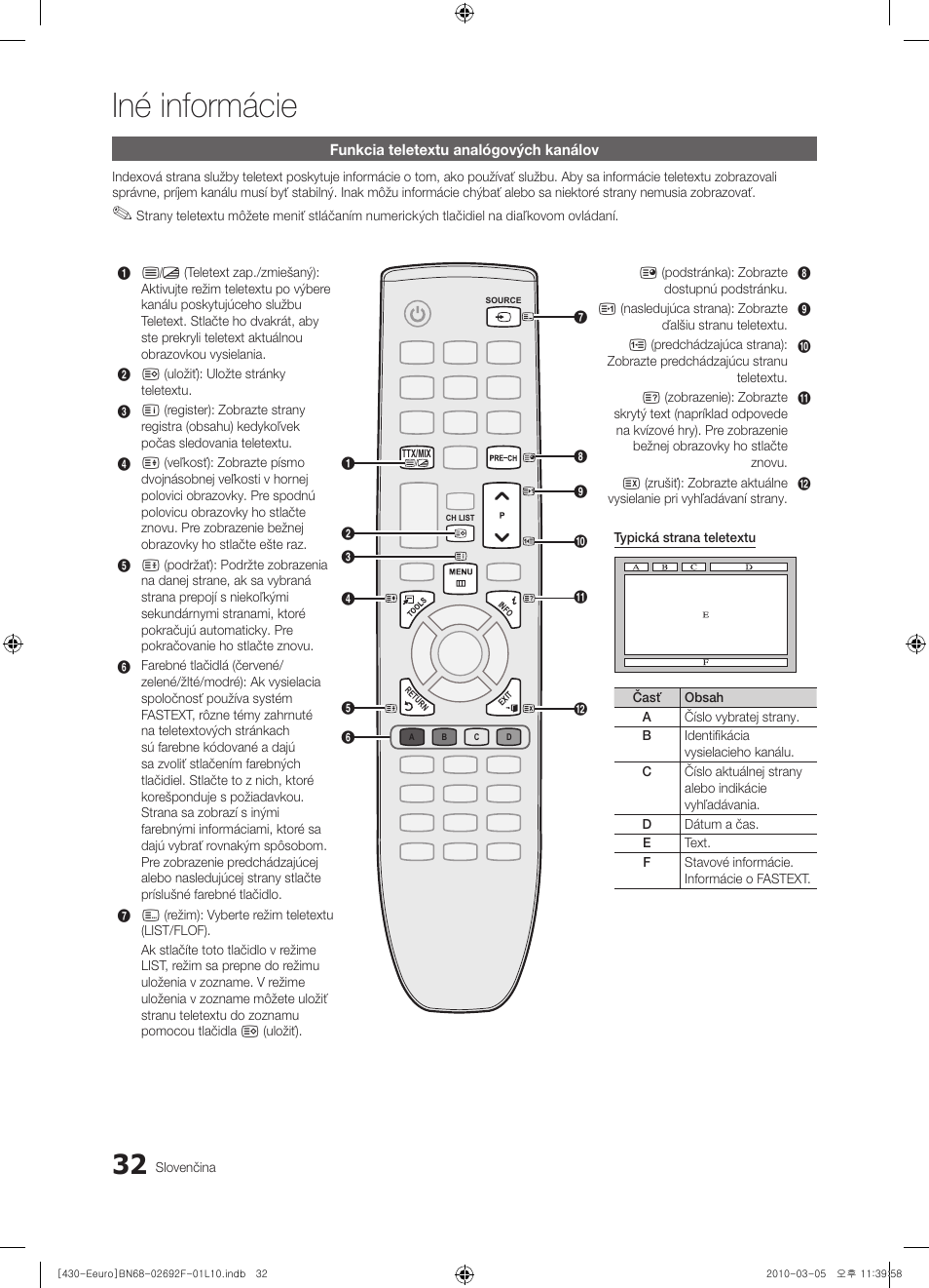 Iné informácie | Samsung PS42C430A1W User Manual | Page 312 / 401