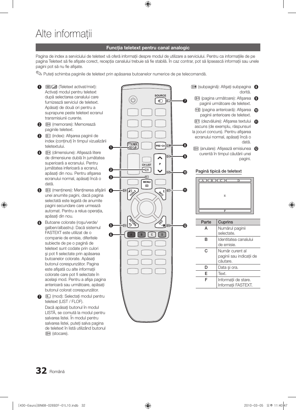 Alte informaţii | Samsung PS42C430A1W User Manual | Page 352 / 401