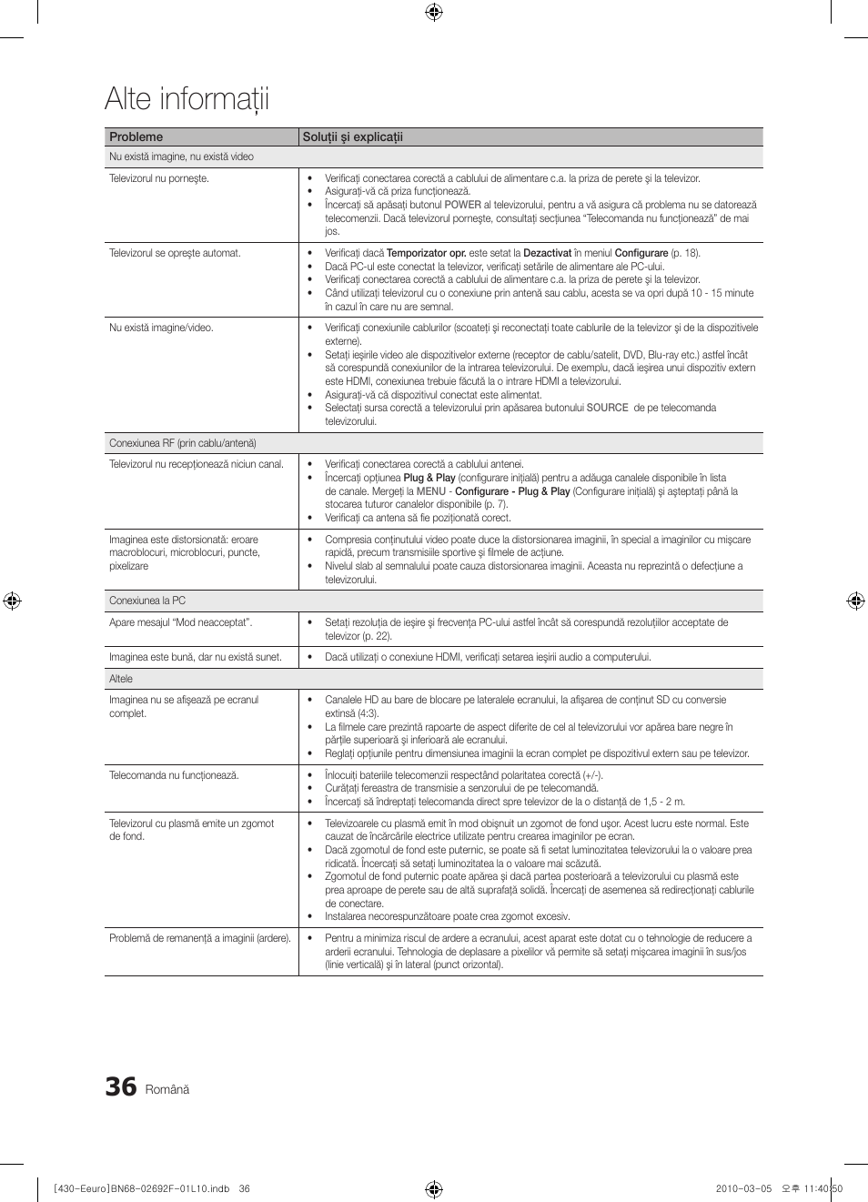 Alte informaţii | Samsung PS42C430A1W User Manual | Page 356 / 401