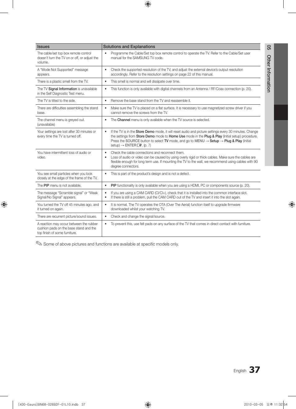 Samsung PS42C430A1W User Manual | Page 37 / 401