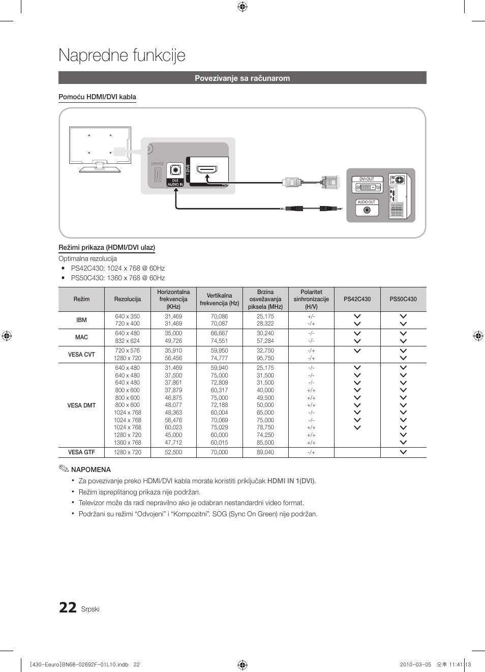 Napredne funkcije | Samsung PS42C430A1W User Manual | Page 382 / 401