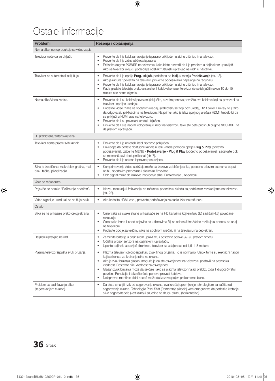 Ostale informacije | Samsung PS42C430A1W User Manual | Page 396 / 401