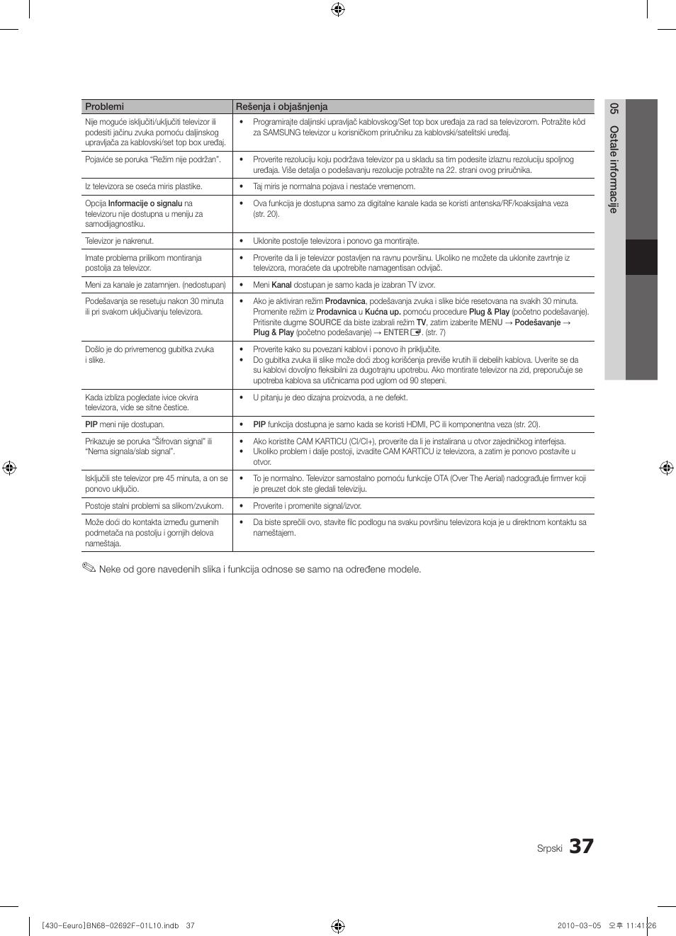 Samsung PS42C430A1W User Manual | Page 397 / 401