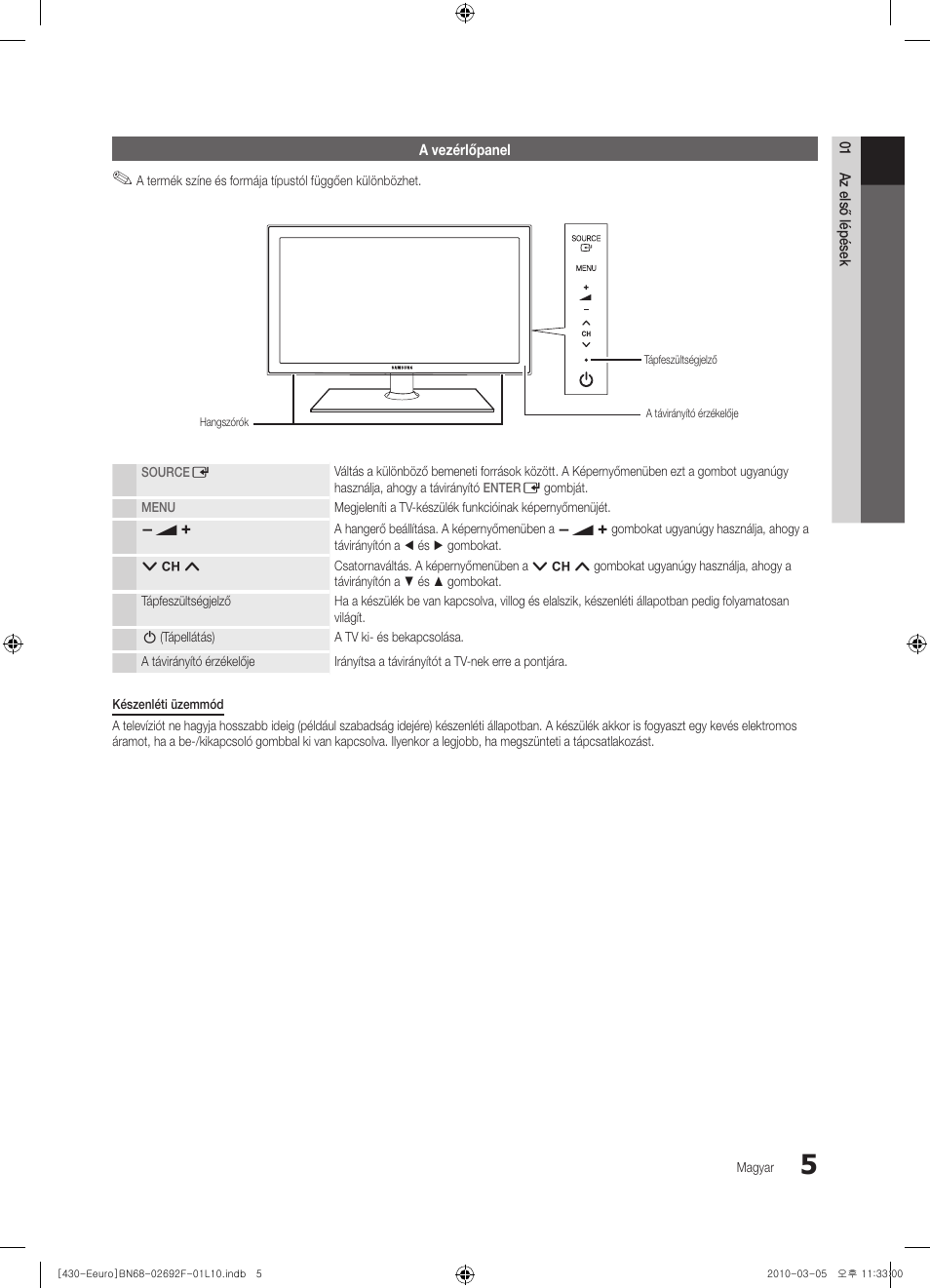 Samsung PS42C430A1W User Manual | Page 45 / 401