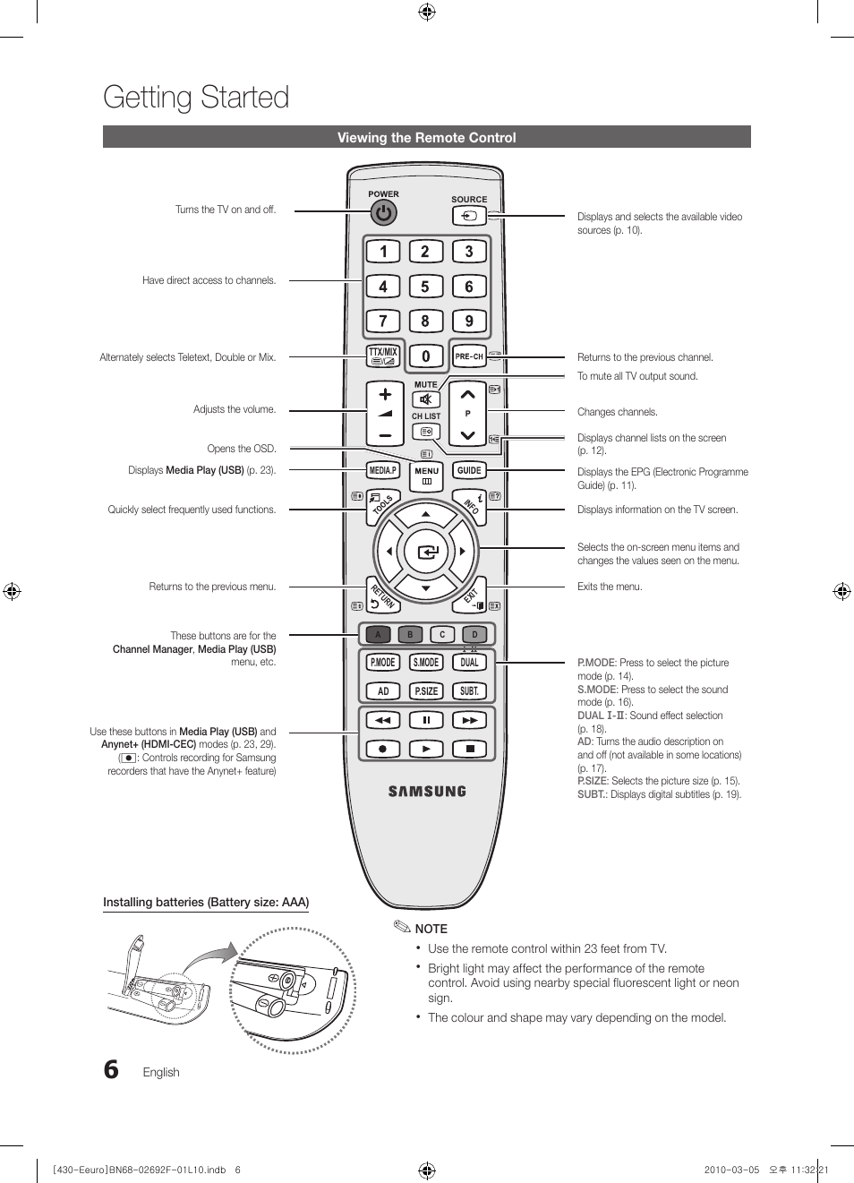 Getting started | Samsung PS42C430A1W User Manual | Page 6 / 401