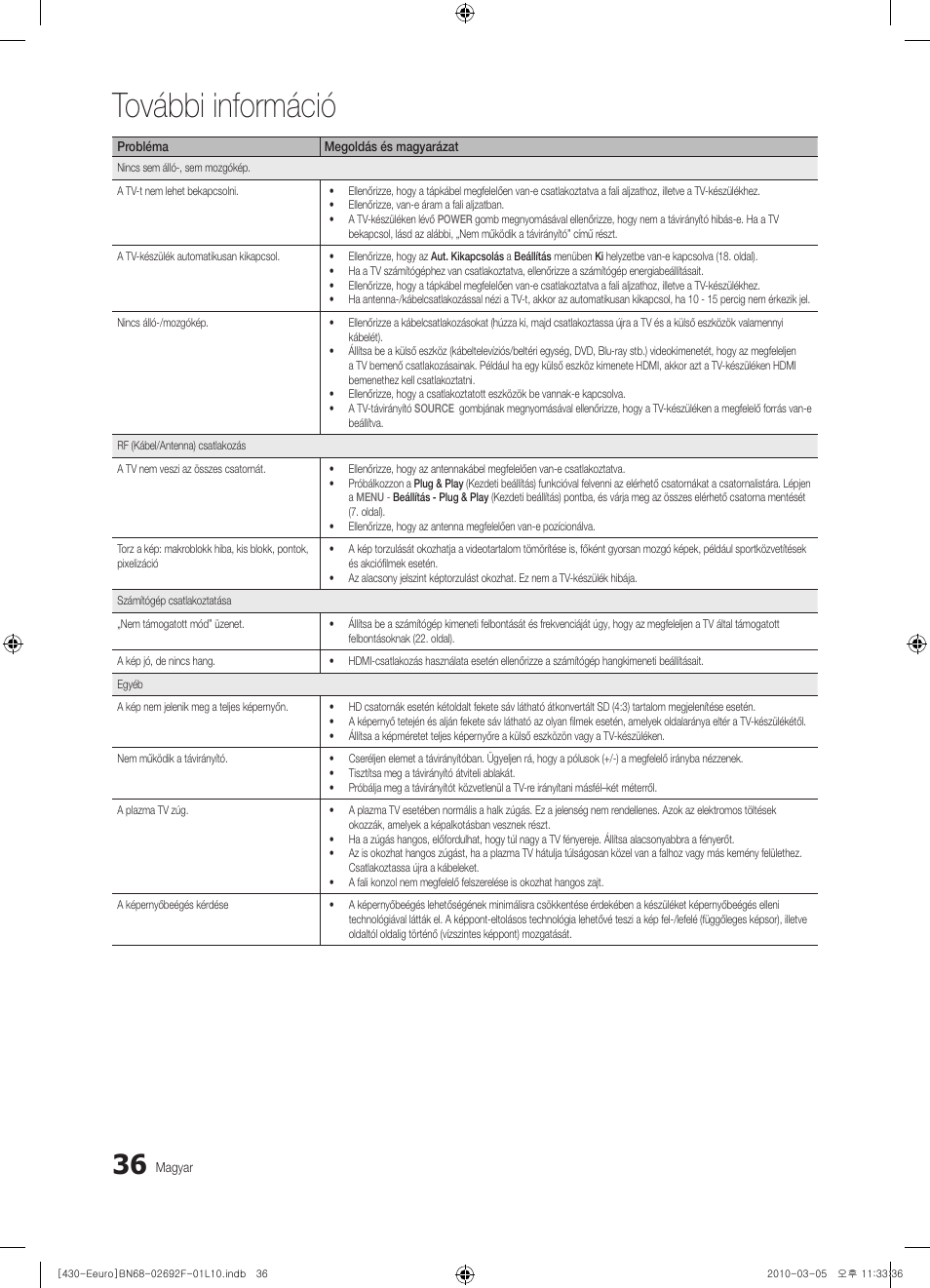 További információ | Samsung PS42C430A1W User Manual | Page 76 / 401