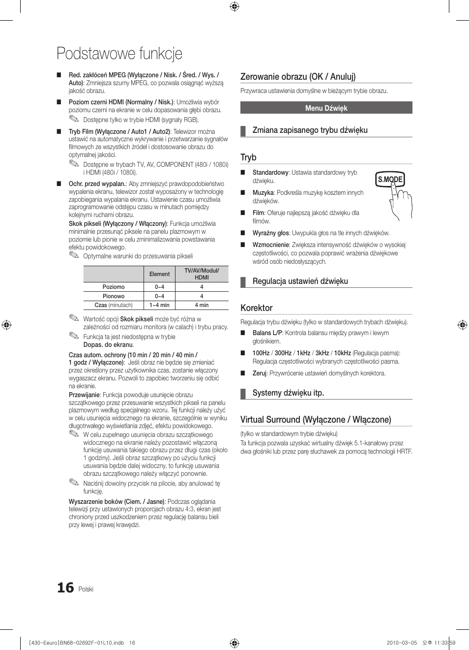 Podstawowe funkcje, Zerowanie obrazu (ok / anuluj), Tryb | Korektor, Virtual surround (wyłączone / włączone) | Samsung PS42C430A1W User Manual | Page 96 / 401