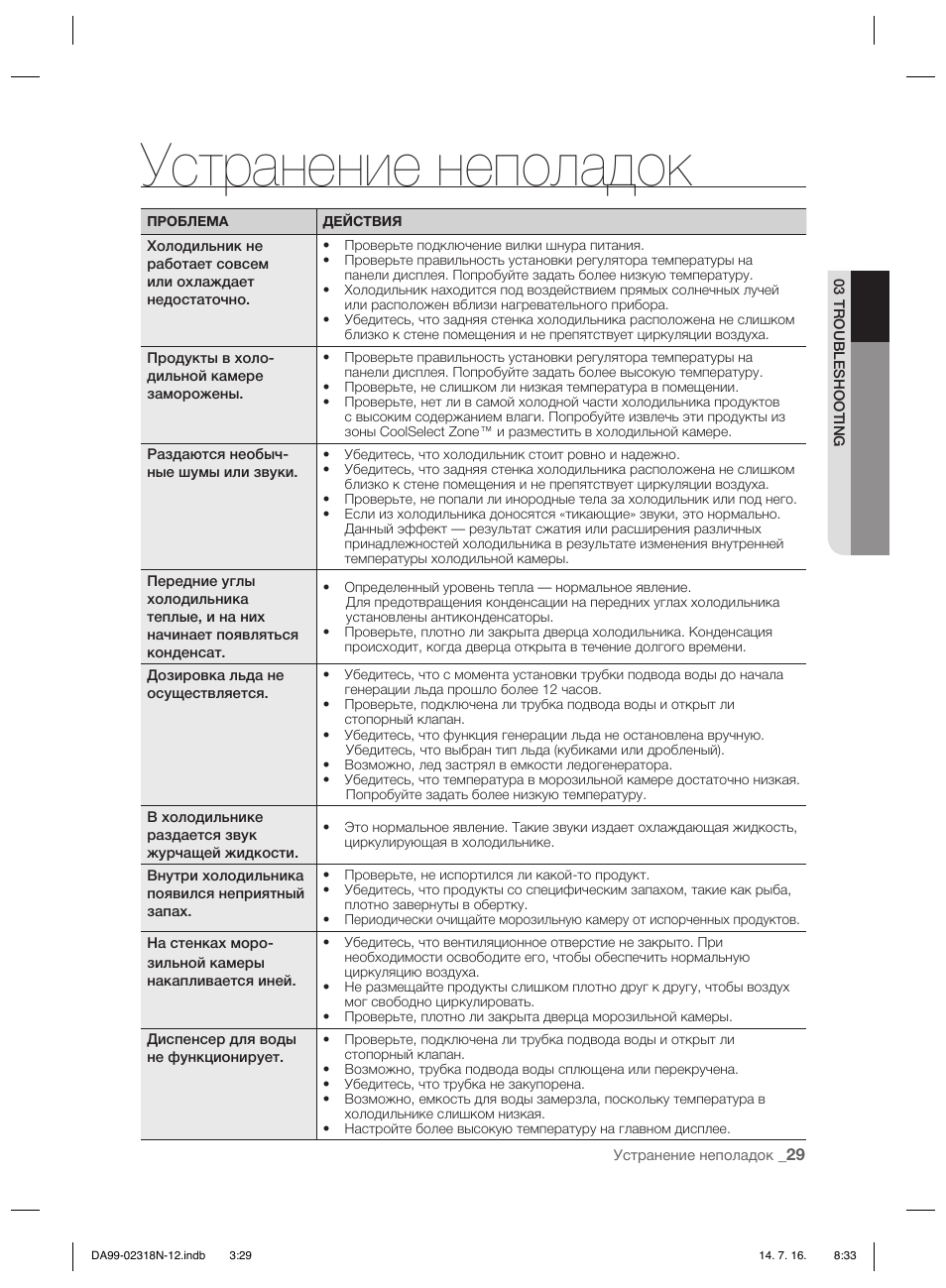 Устранение неполадок | Samsung RSH5ZL2A User Manual | Page 181 / 276