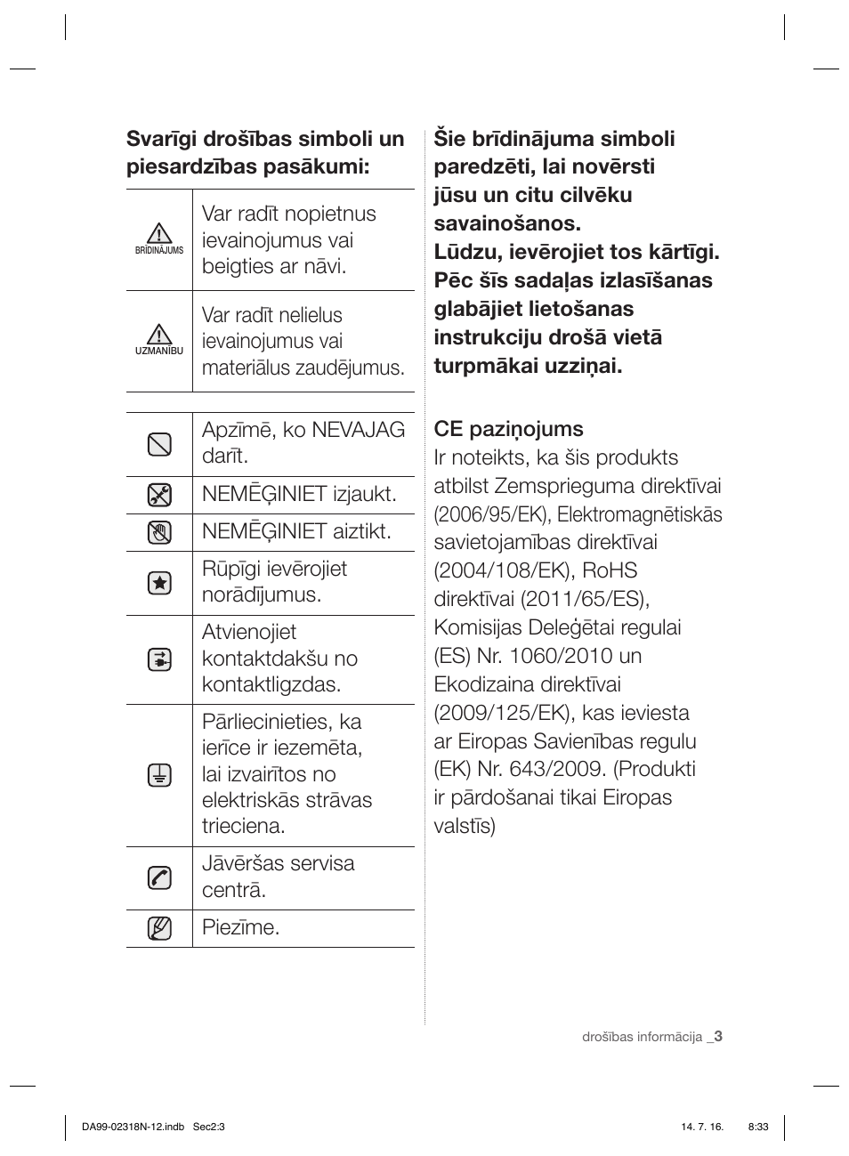 Svarīgi drošības simboli un piesardzības pasākumi | Samsung RSH5ZL2A User Manual | Page 247 / 276