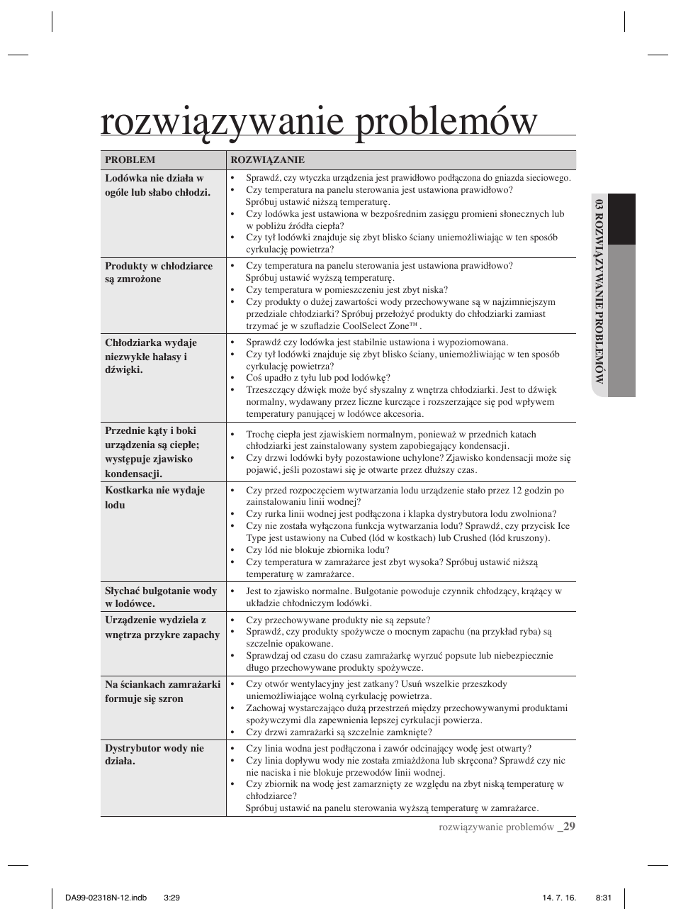 Rozwiązywanie problemów | Samsung RSH5ZL2A User Manual | Page 59 / 276