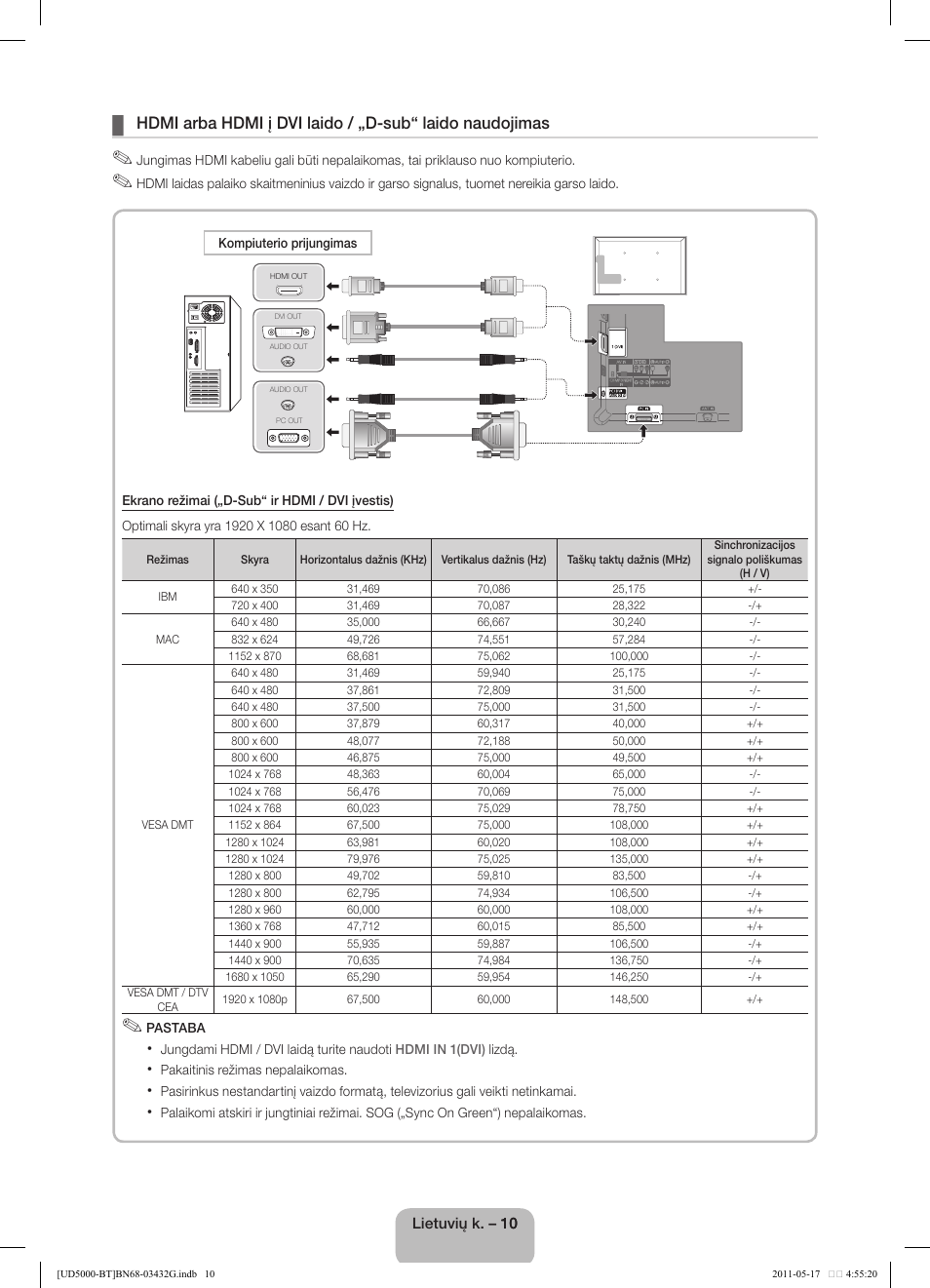 Samsung UE40D5000PW User Manual | Page 100 / 163