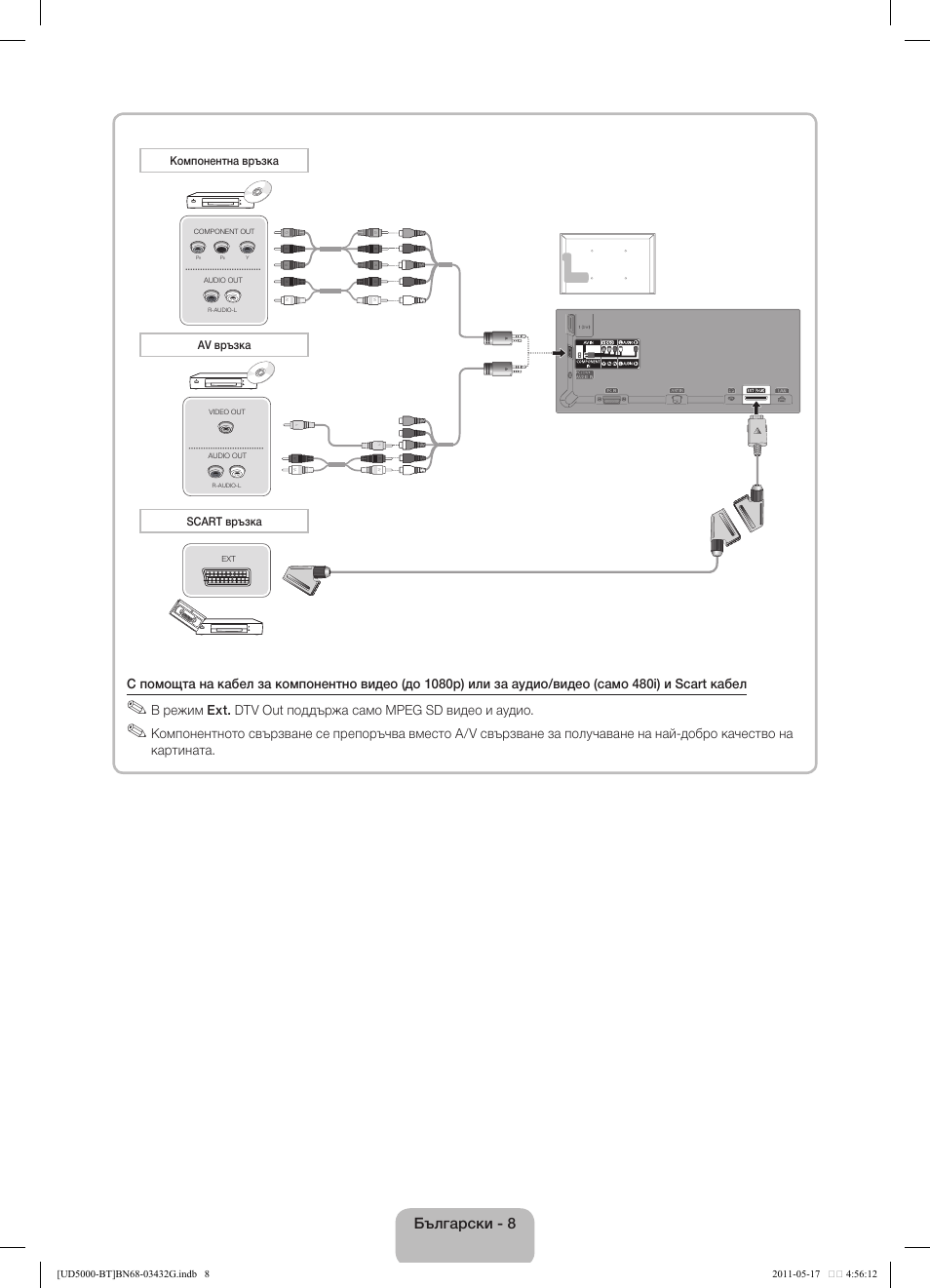 Български - 8, Компонентна връзка av връзка scart връзка | Samsung UE40D5000PW User Manual | Page 152 / 163