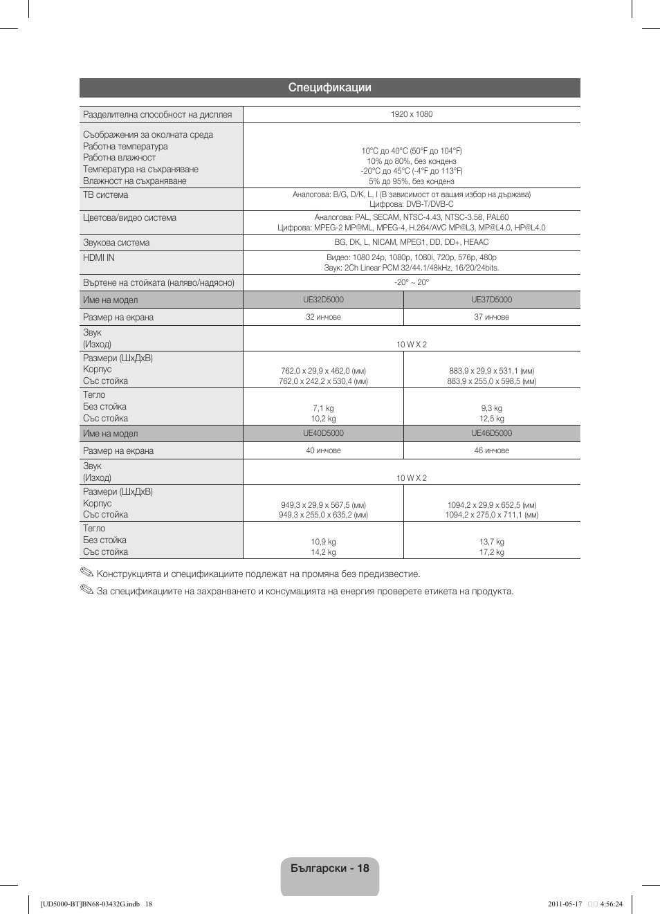 Спецификации | Samsung UE40D5000PW User Manual | Page 162 / 163