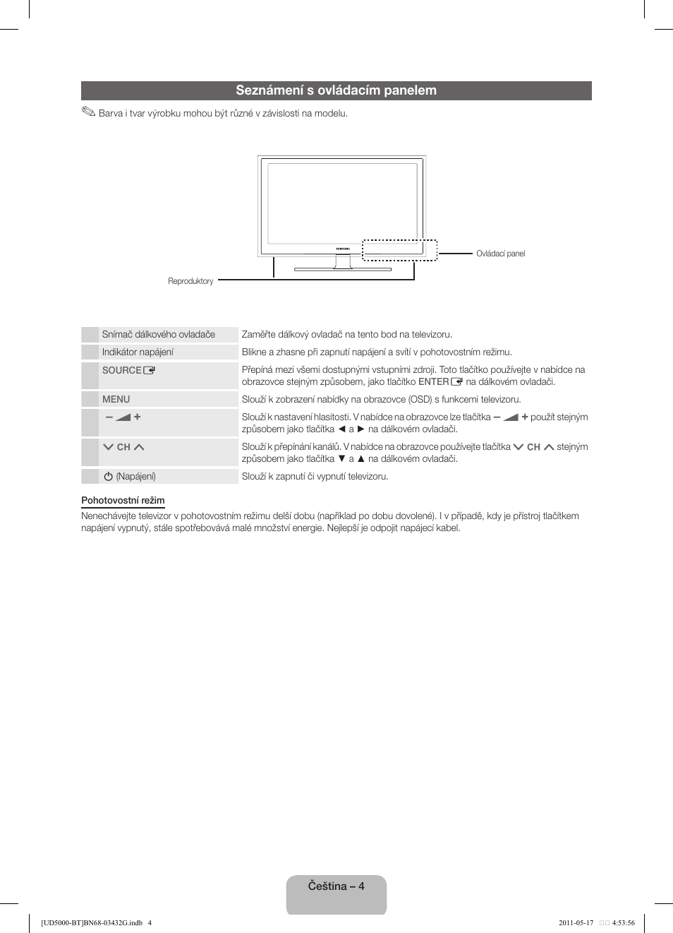 Seznámení s ovládacím panelem | Samsung UE40D5000PW User Manual | Page 22 / 163