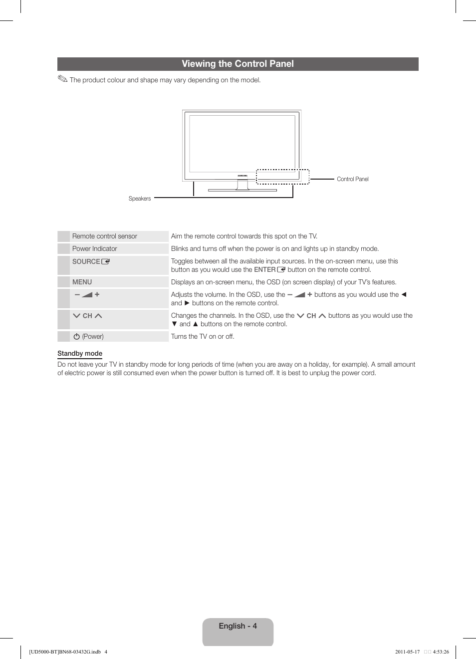 Viewing the control panel | Samsung UE40D5000PW User Manual | Page 4 / 163