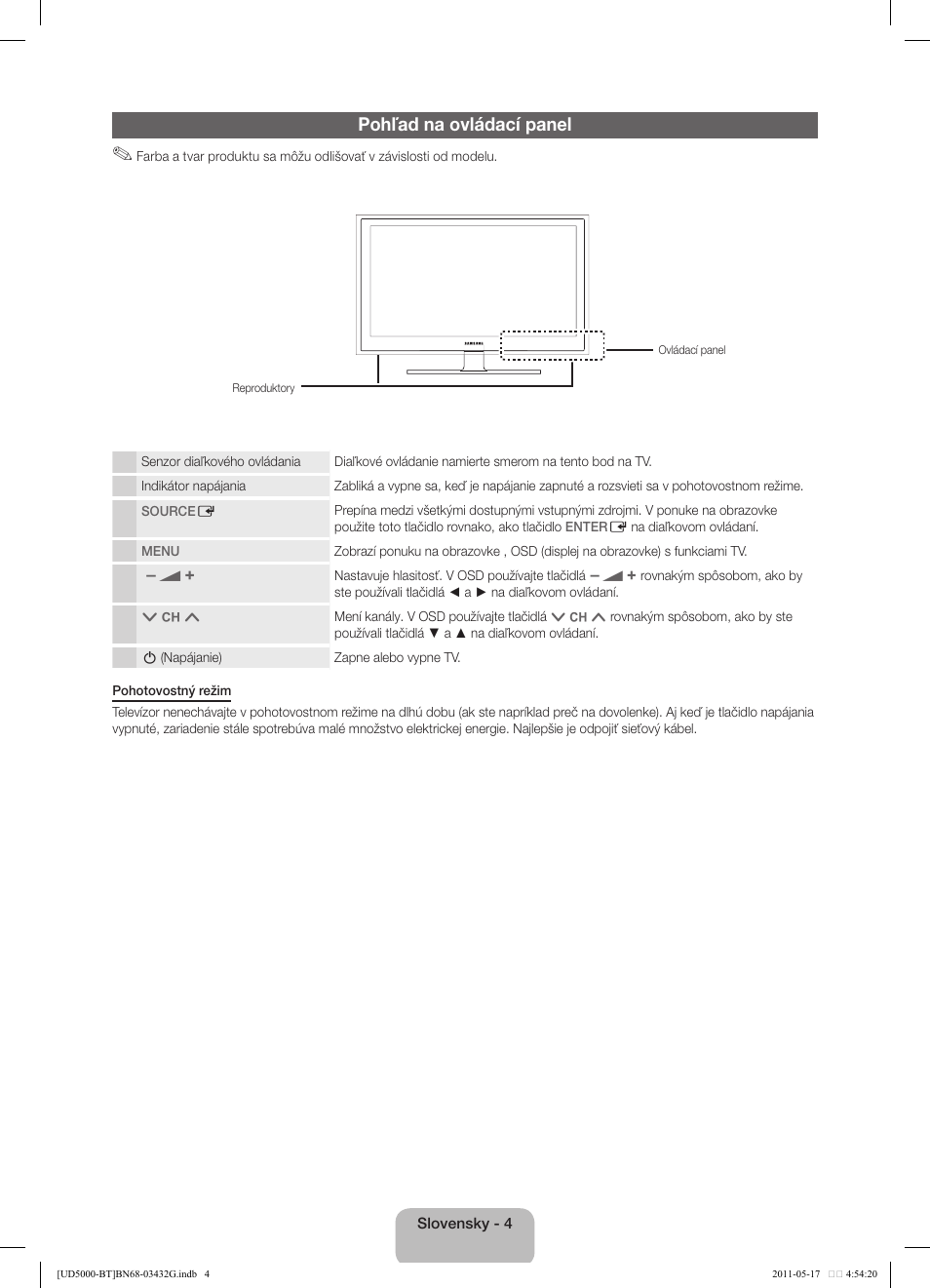 Pohľad na ovládací panel | Samsung UE40D5000PW User Manual | Page 40 / 163