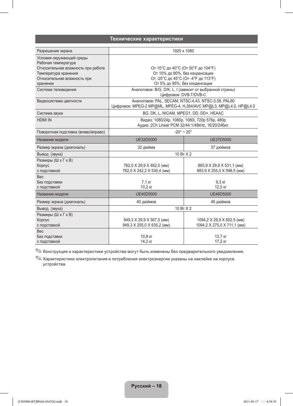 Технические характеристики | Samsung UE40D5000PW User Manual | Page 72 / 163