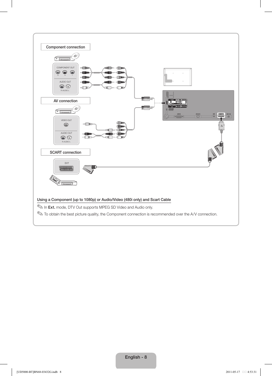 English - 8 | Samsung UE40D5000PW User Manual | Page 8 / 163