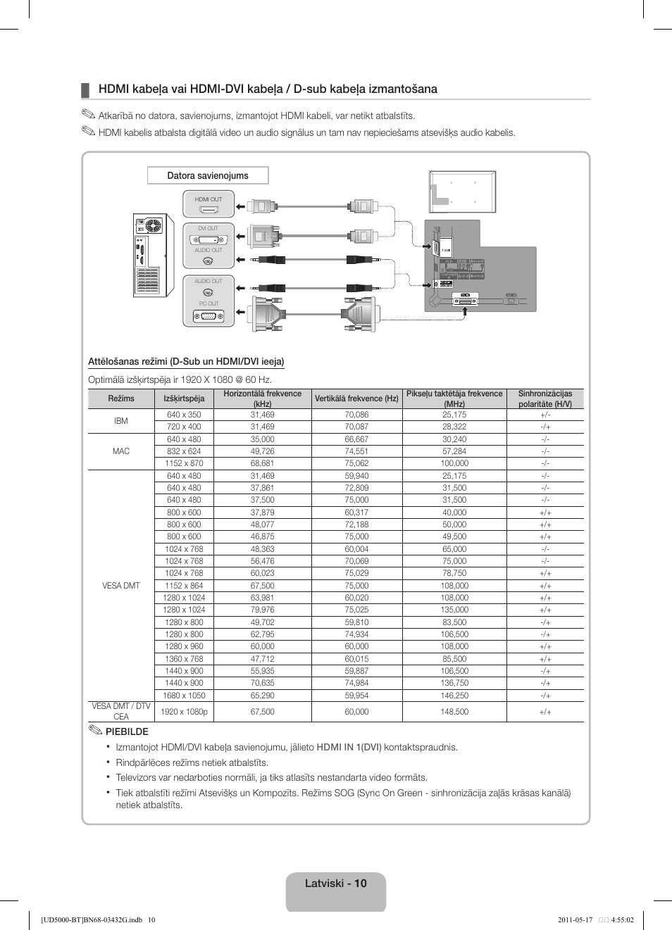 Samsung UE40D5000PW User Manual | Page 82 / 163