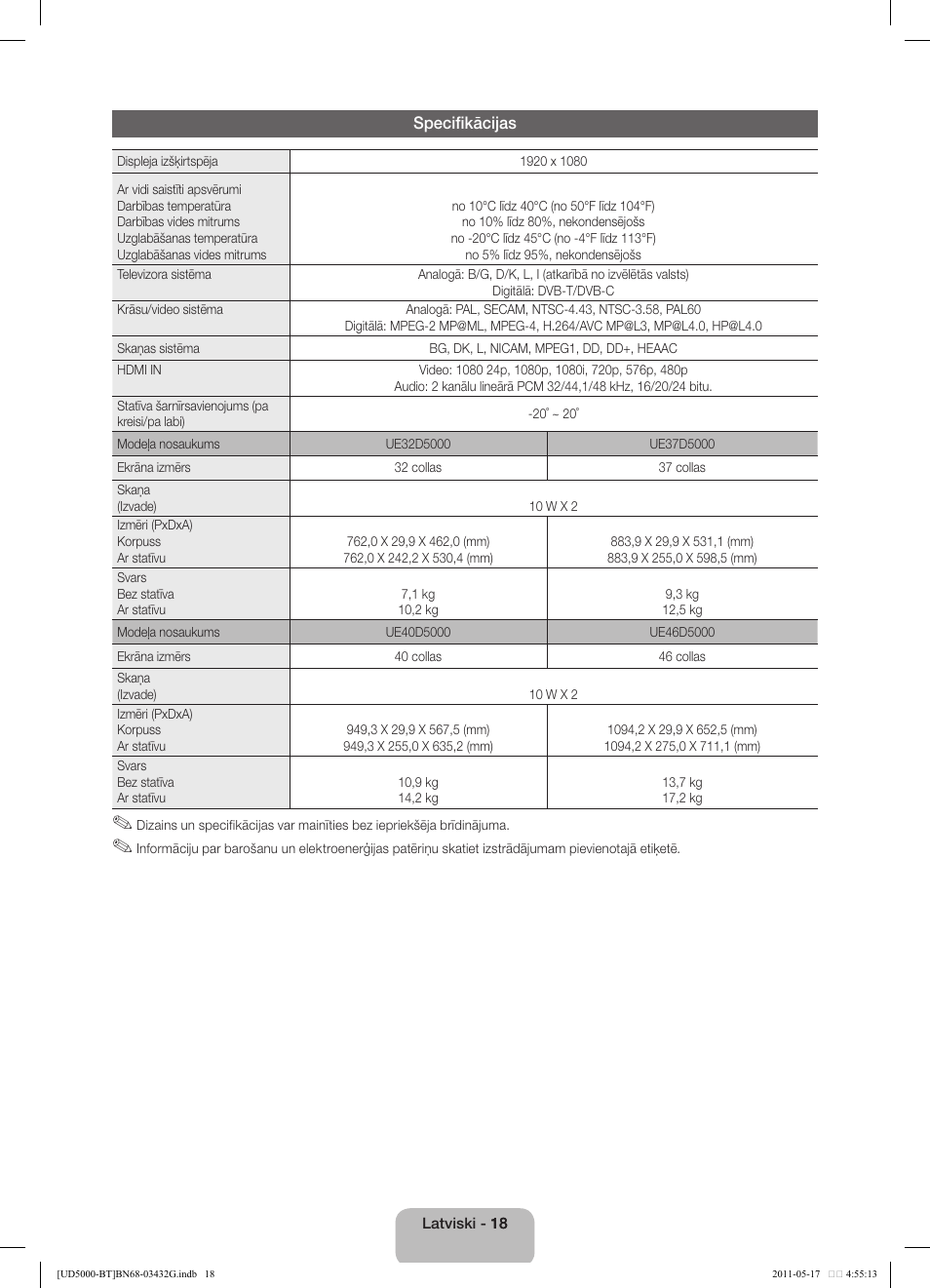 Samsung UE40D5000PW User Manual | Page 90 / 163