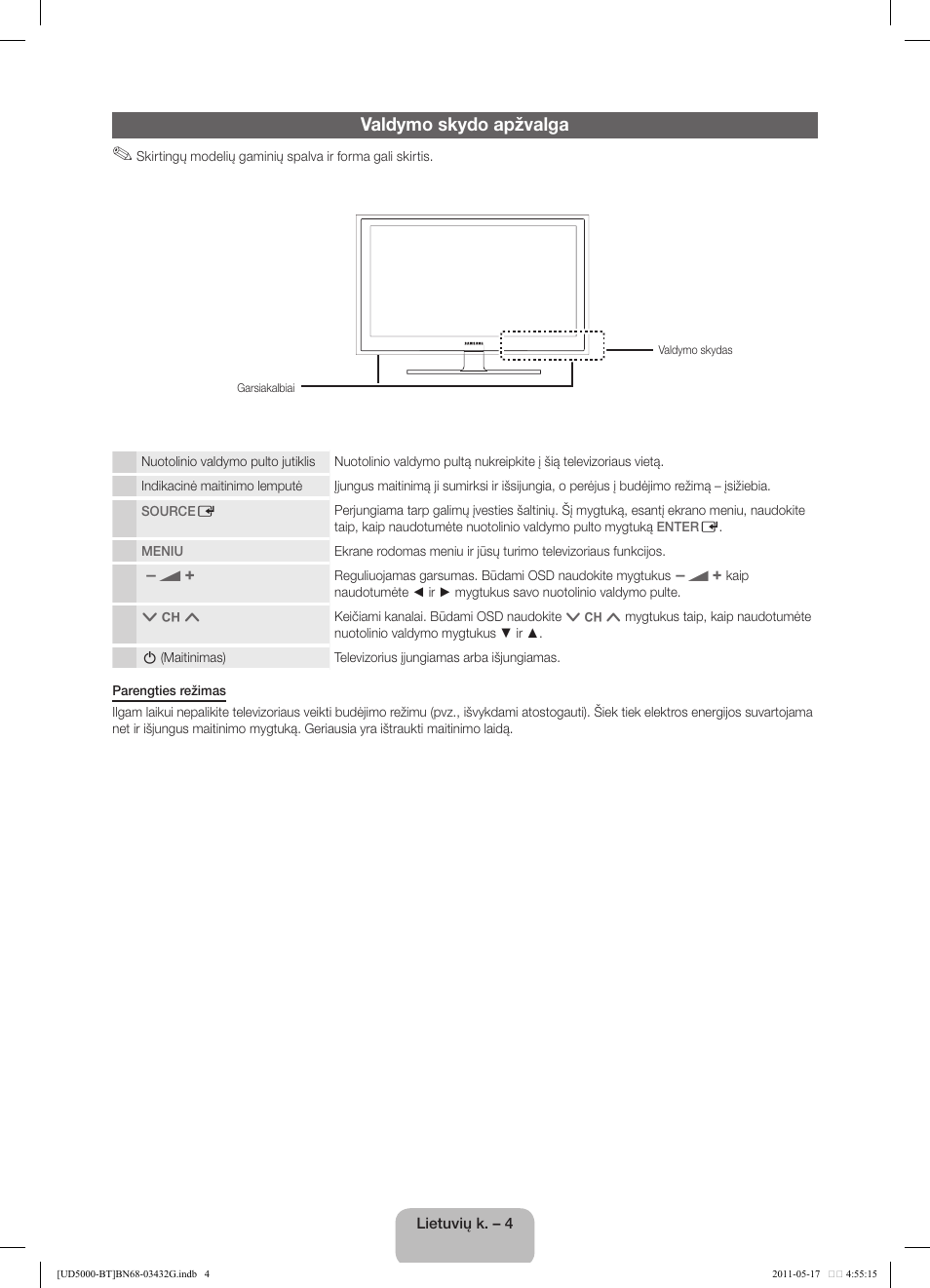 Valdymo skydo apžvalga | Samsung UE40D5000PW User Manual | Page 94 / 163