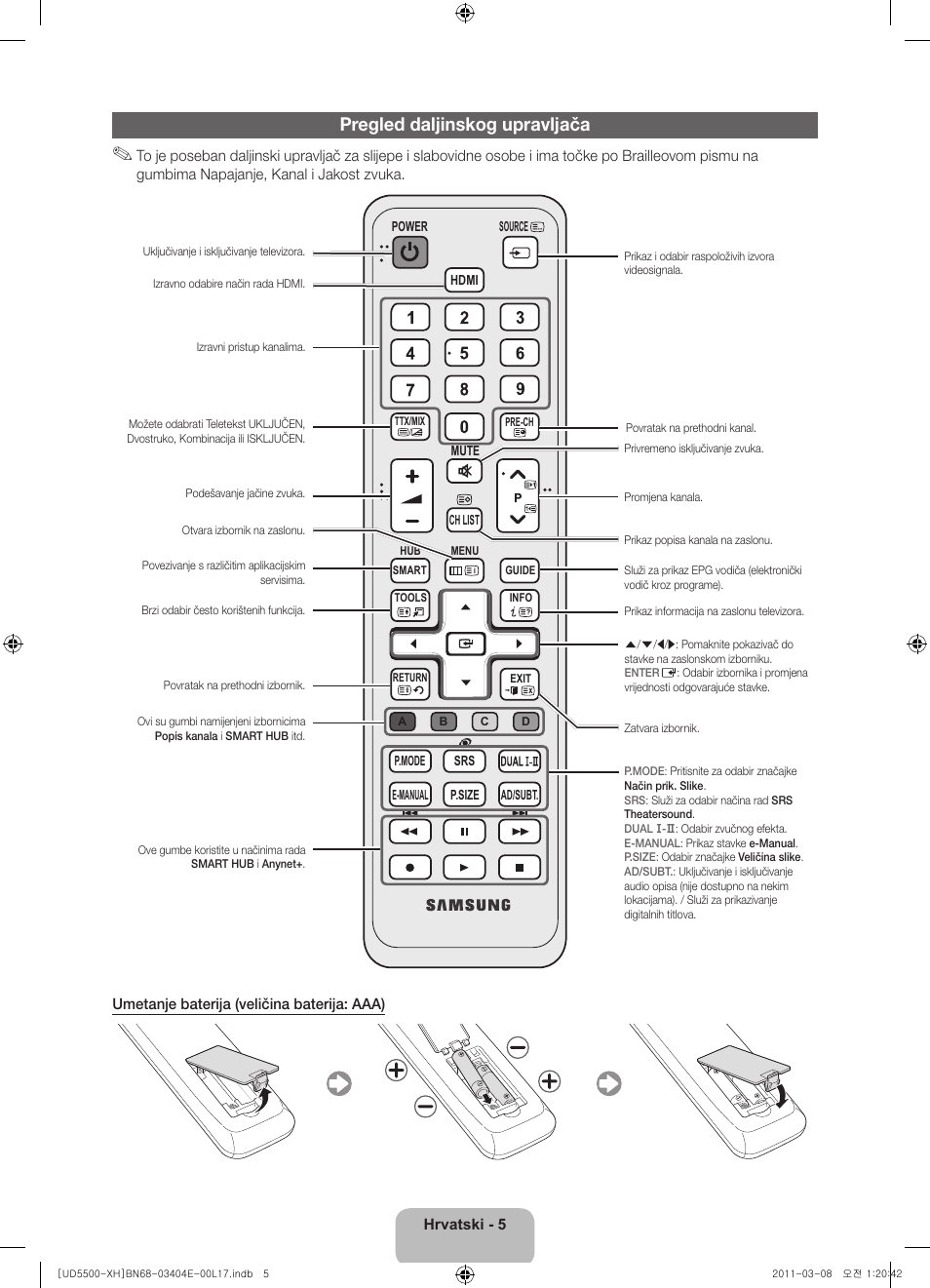 Pregled daljinskog upravljača | Samsung UE32D5500RW User Manual | Page 105 / 340