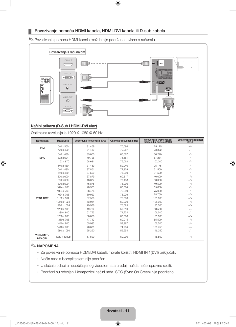 Samsung UE32D5500RW User Manual | Page 111 / 340