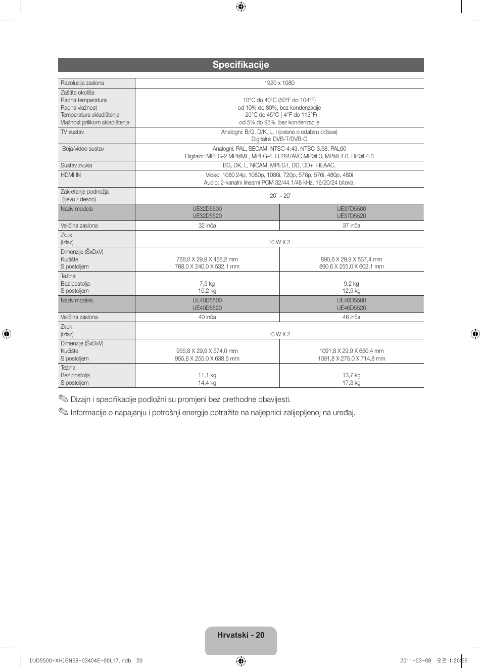 Specifikacije | Samsung UE32D5500RW User Manual | Page 120 / 340