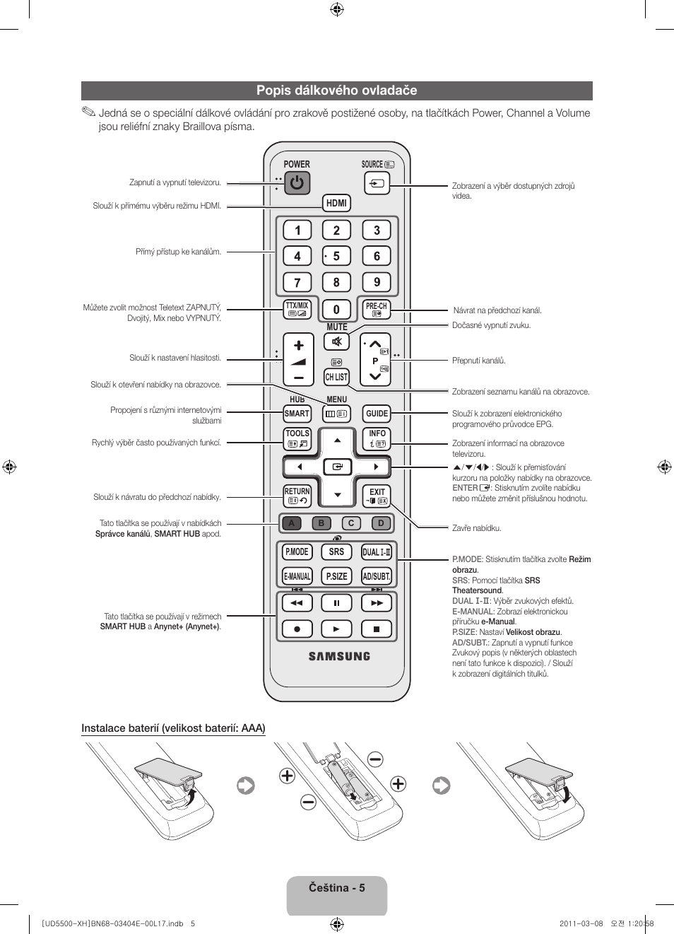 Popis dálkového ovladače | Samsung UE32D5500RW User Manual | Page 125 / 340