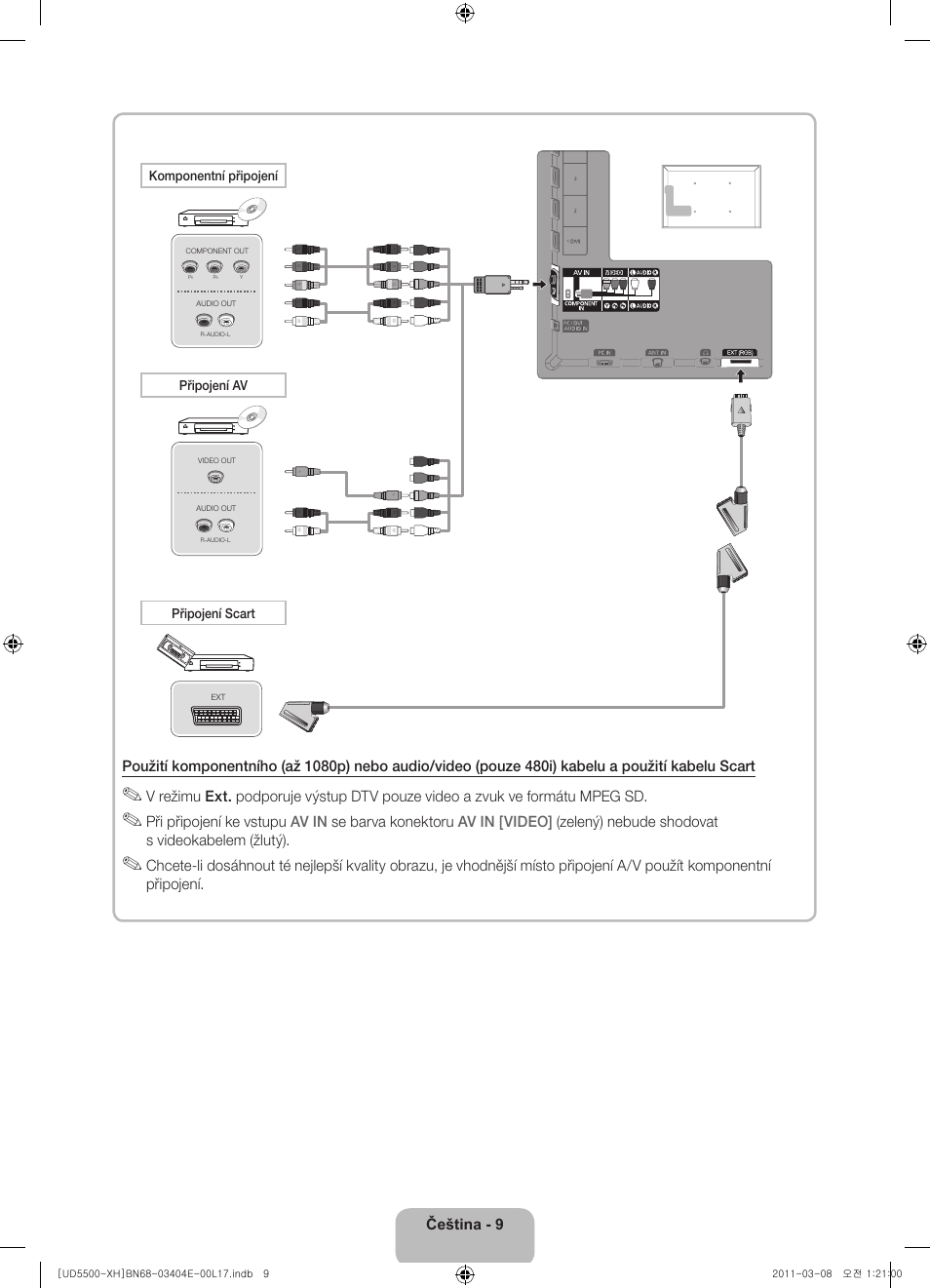 Samsung UE32D5500RW User Manual | Page 129 / 340