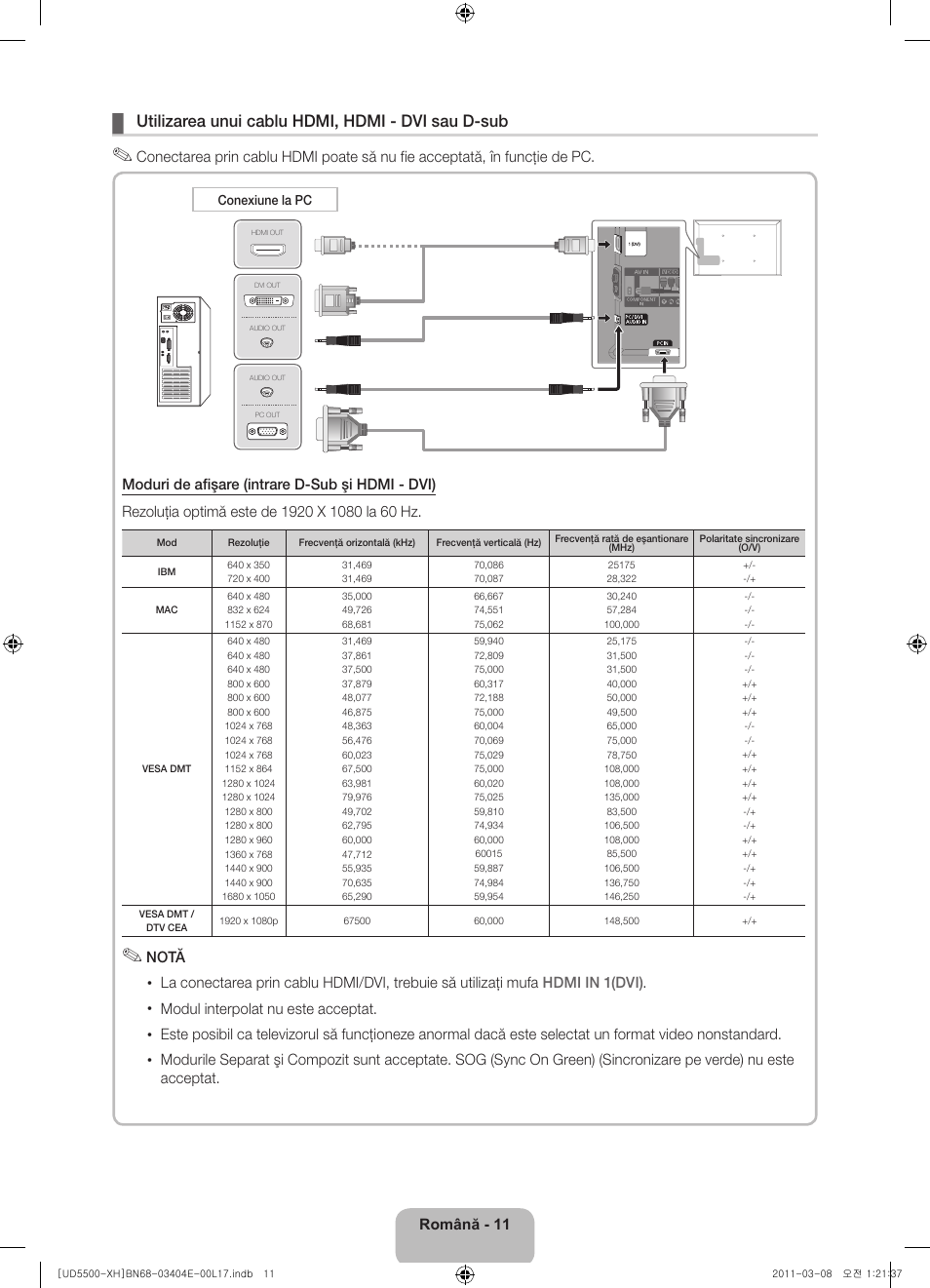 Utilizarea unui cablu hdmi, hdmi - dvi sau d-sub | Samsung UE32D5500RW User Manual | Page 171 / 340