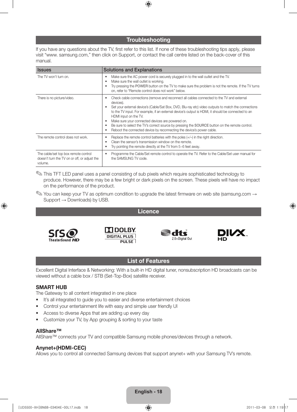 Troubleshooting, Licence list of features | Samsung UE32D5500RW User Manual | Page 18 / 340