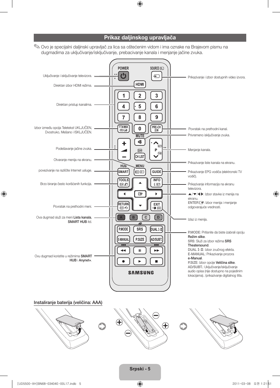 Prikaz daljinskog upravljača | Samsung UE32D5500RW User Manual | Page 185 / 340
