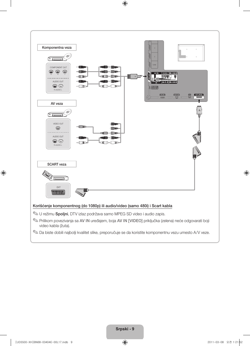 Samsung UE32D5500RW User Manual | Page 189 / 340