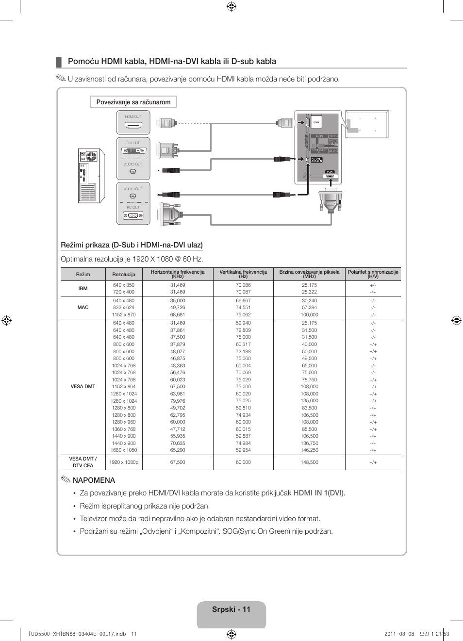 Samsung UE32D5500RW User Manual | Page 191 / 340