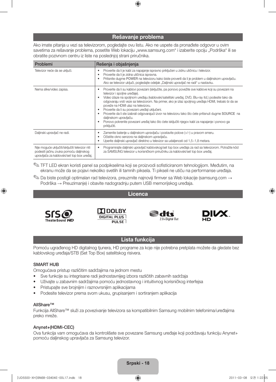 Rešavanje problema, Licenca lista funkcija | Samsung UE32D5500RW User Manual | Page 198 / 340