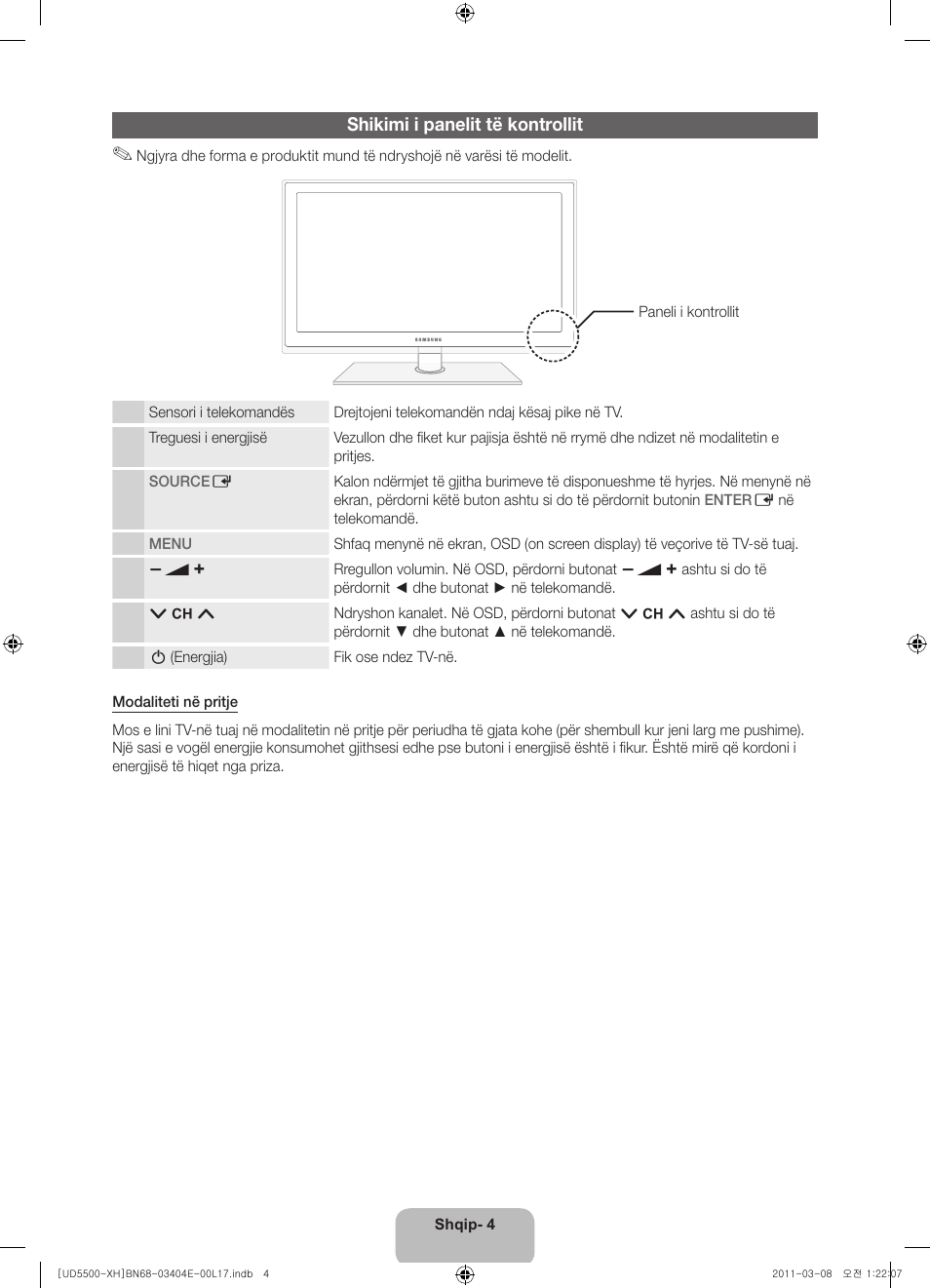 Shikimi i panelit të kontrollit | Samsung UE32D5500RW User Manual | Page 204 / 340