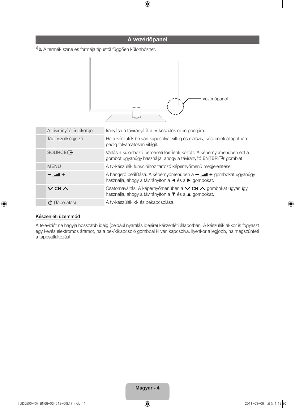 A vezérlőpanel | Samsung UE32D5500RW User Manual | Page 24 / 340