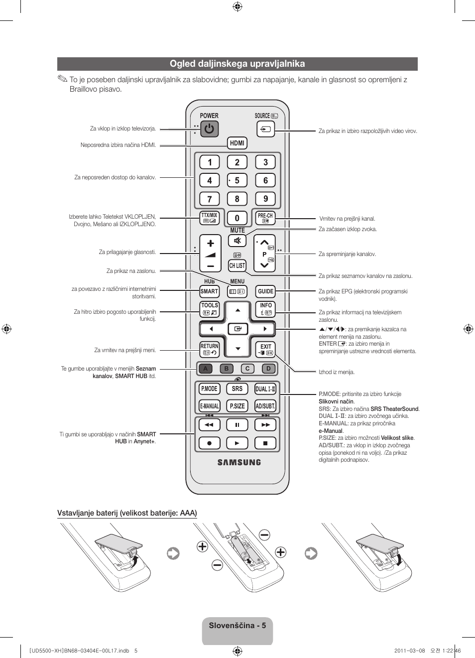 Ogled daljinskega upravljalnika | Samsung UE32D5500RW User Manual | Page 245 / 340