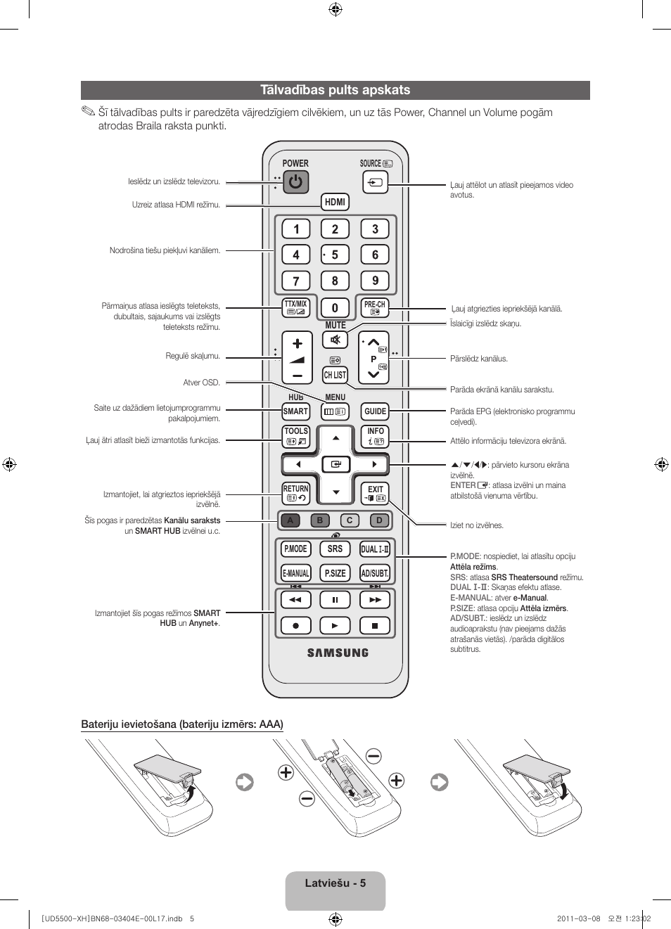 Tālvadības pults apskats | Samsung UE32D5500RW User Manual | Page 265 / 340