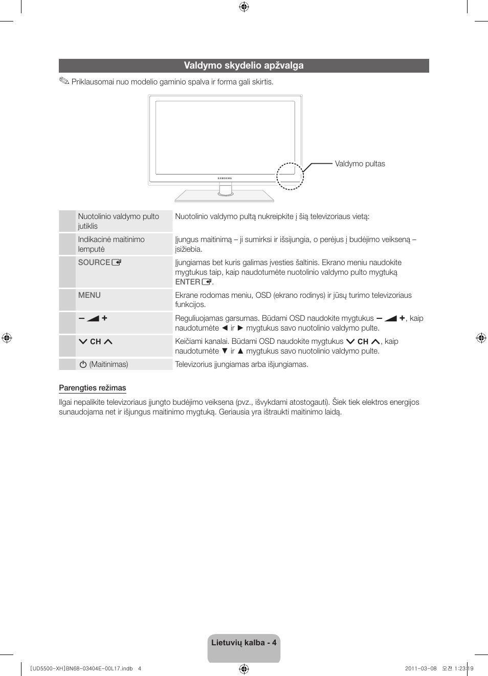 Valdymo skydelio apžvalga | Samsung UE32D5500RW User Manual | Page 284 / 340