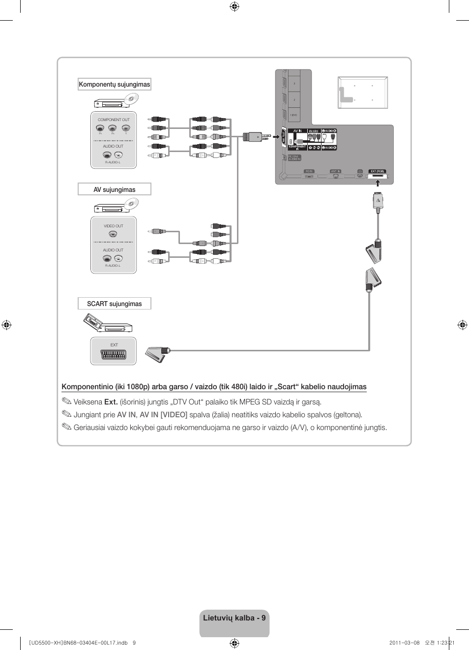 Samsung UE32D5500RW User Manual | Page 289 / 340