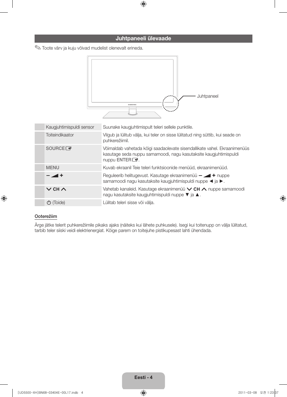 Juhtpaneeli ülevaade | Samsung UE32D5500RW User Manual | Page 304 / 340
