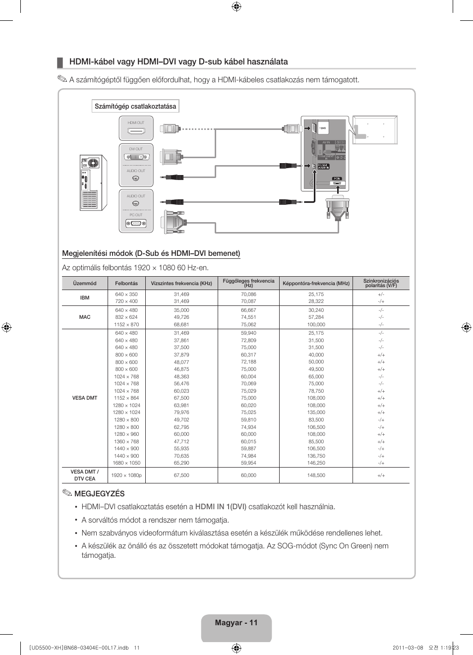 Samsung UE32D5500RW User Manual | Page 31 / 340