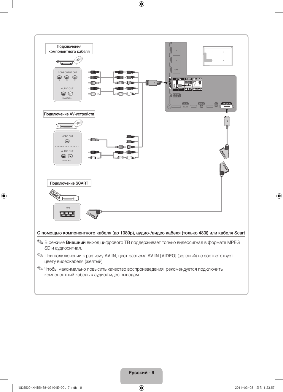 Samsung UE32D5500RW User Manual | Page 329 / 340
