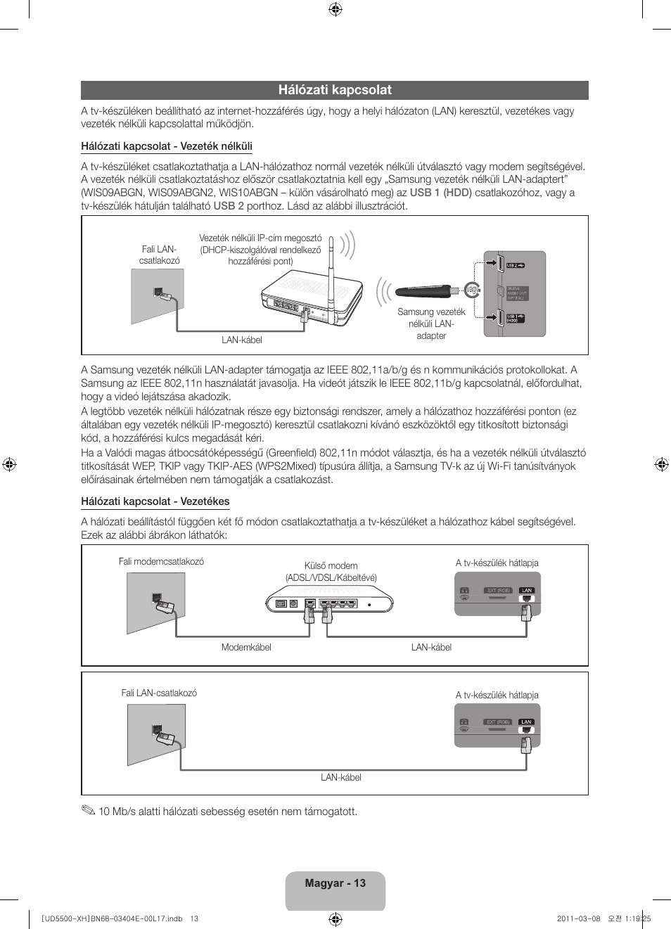 Hálózati kapcsolat | Samsung UE32D5500RW User Manual | Page 33 / 340