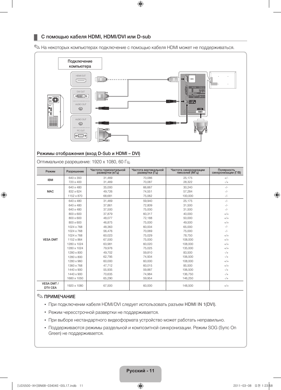 С помощью кабеля hdmi, hdmi/dvi или d-sub | Samsung UE32D5500RW User Manual | Page 331 / 340